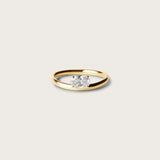 Oval Pinky Ring