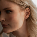 Round Studs Petite (0.10tcw)
