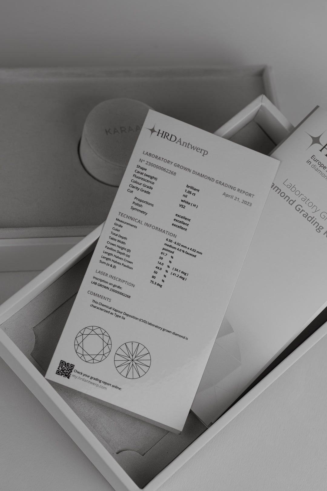 What are diamond certificates and why are they important? | KARAAT
